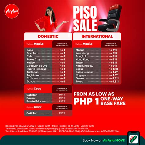 piso flights|Piso Fare 2024 .